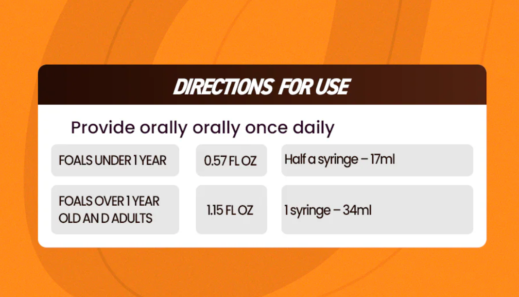 Organnact Gastro Equi Booster