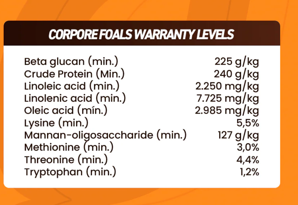 Corpore Foals Horse Supplement