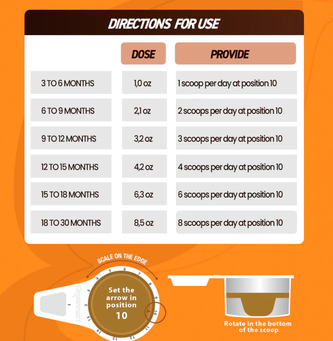 Corpore Foals Horse Supplement